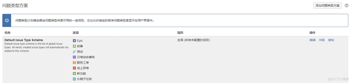 jira配置（一）_子任务_07